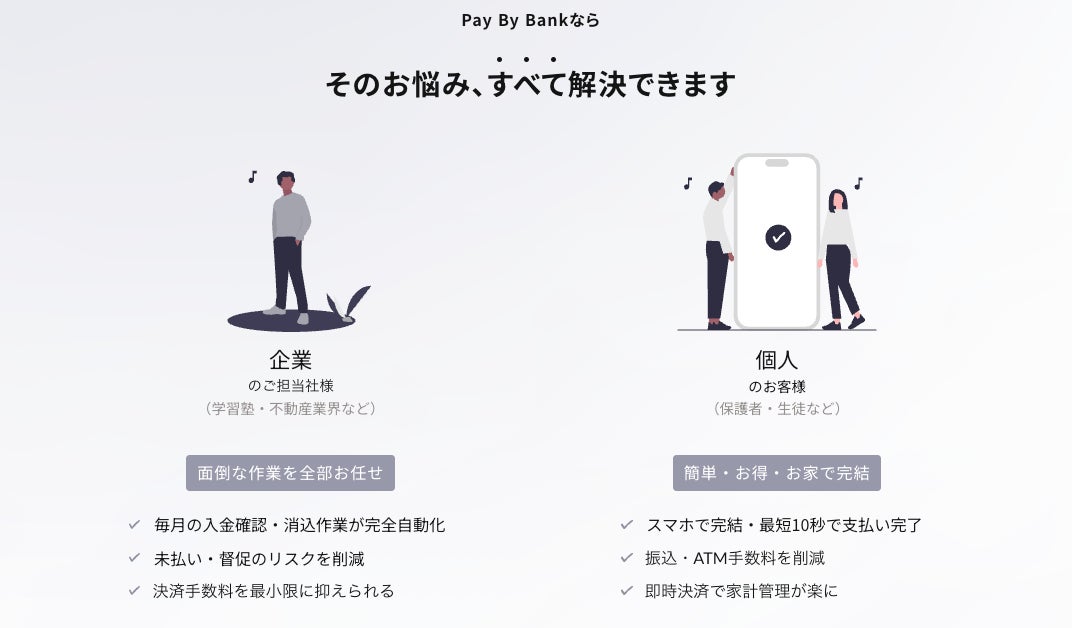 BANKEY、2.7億円の資金調達を実施　銀行口座間決済で“現金レス回収“を推進