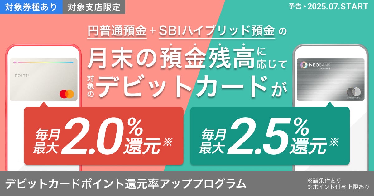 住信SBIネット銀行、円普通預金残高に応じた「デビットカードポイント還元率アッププログラム」を開始