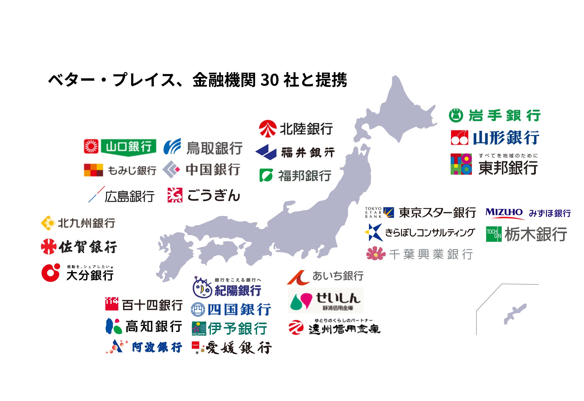 ベター・プレイス、連携金融機関が30社を突破。1年間で提携社数10社増、お金の福利厚生「はぐくみ企業年金」の普及を急加速