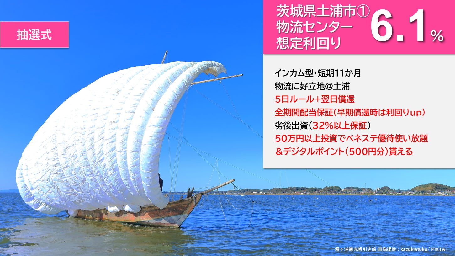 『らくたま22号（茨城県土浦市①）』本日12時より募集スタート！「全期間配当保証」「翌日償還」「優先劣後システム」を採用した高機能ファンドにより、資金効率最大化と投資安定性の向上を目指します