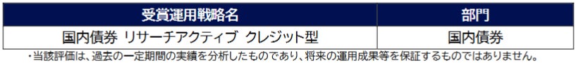 『R&I ファンド大賞2025（確定給付年金（DB）部門）』にて国内債券戦略が通算10回目の受賞