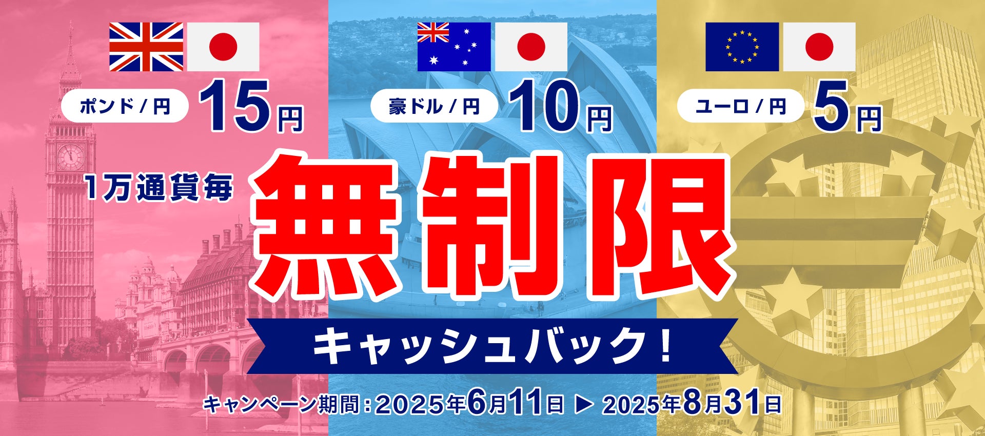 【無制限キャッシュバック】ポンド/円・豪ドル/円・ユーロ/円取引キャンペーン実施のお知らせ！