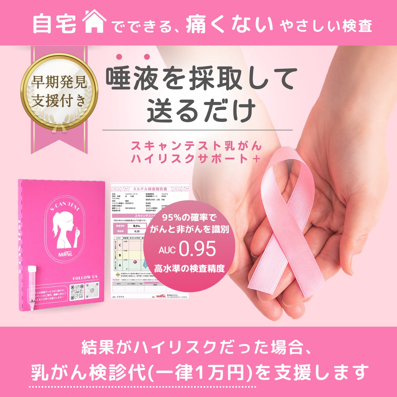 【女性の健康を応援】クレジットカードポイントと交換できるリスク検査が今年もスタート！ピンクリボン運動を継続支援するＪＦＲカードに賛同し、自宅で痛みなくできる乳がんリスク検査を提供
