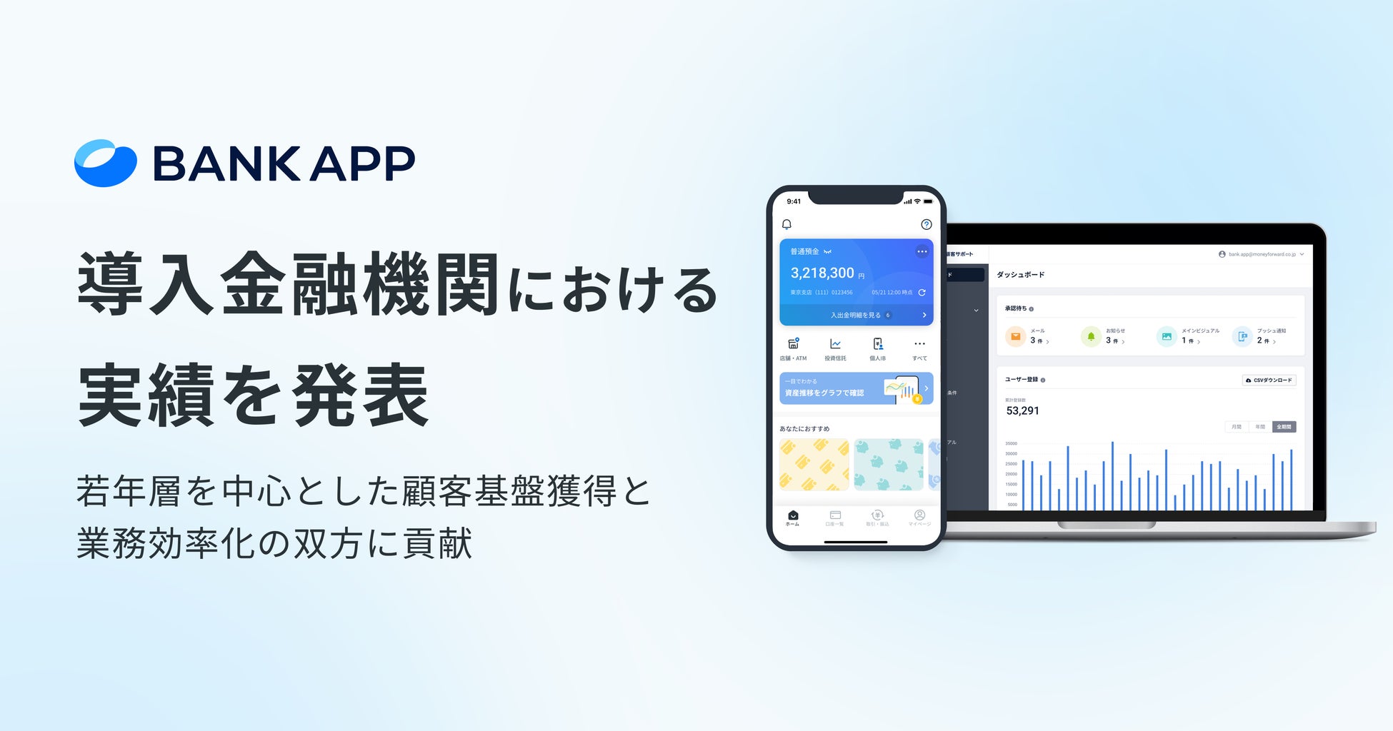 Money Forward X、バンキングアプリ『BANK APP』の導入金融機関における利用実績を発表