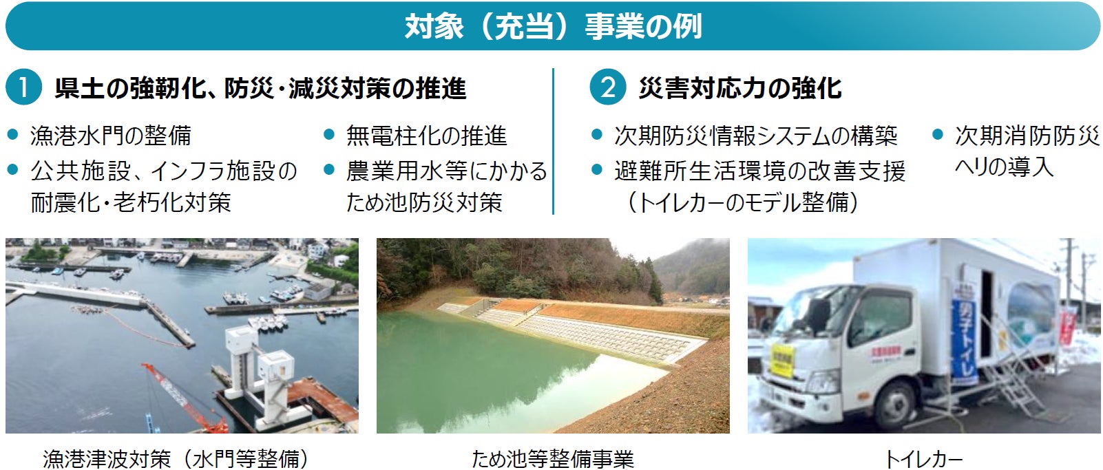 兵庫県防災ボンド：大和証券の窓口でご購入・投資表明していただけます（法人のお客さま向け）
