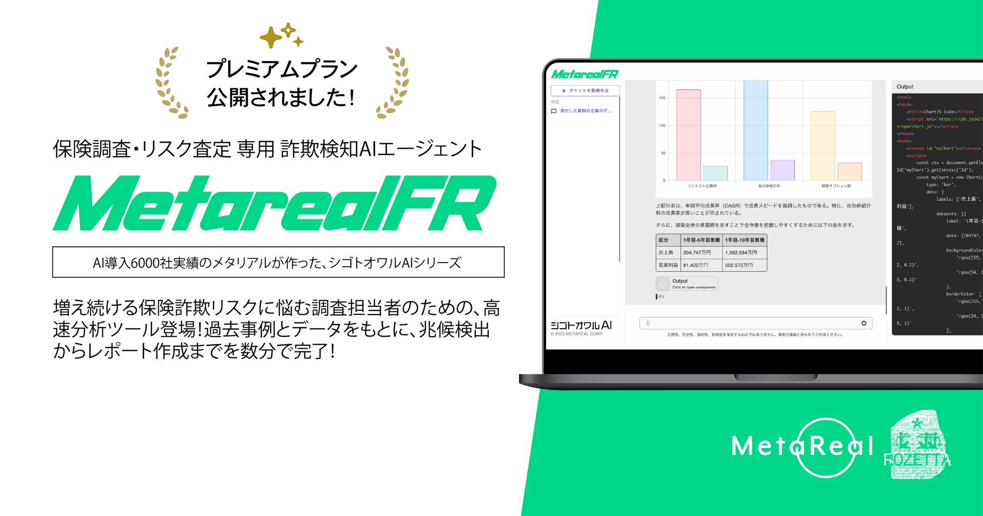 月200回、真実を射抜く保険詐欺検知AI『Metareal フラウド(Metareal FR)』プレミアムプラン誕生！6/19より提供開始