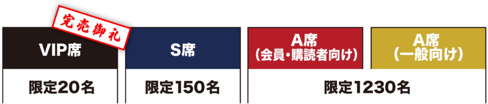 ［完売御礼］「レガシーサミット2025」VIP席、先行販売開始2日で即完売！