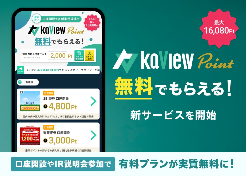 株式投資 管理・分析アプリ『カビュウ』 – 最短5分！無料で「カビュウポイント」がもらえる新サービスを開始 〜口座開設やIR説明会参加で、有料プランが実質無料に〜