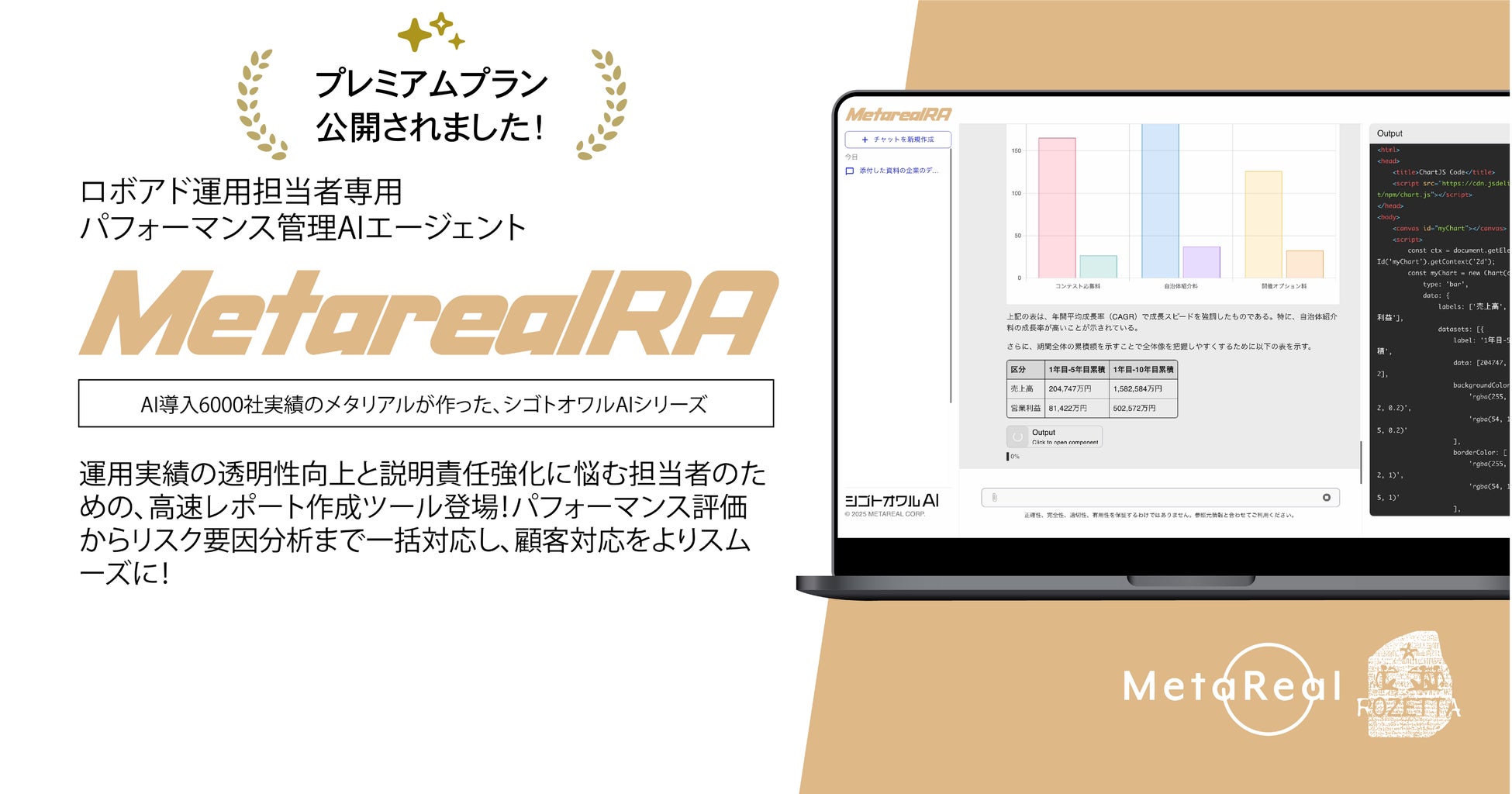 フィンテック革命の新章「Metareal RA」プレミアムプラン、月額5万円で1日20回利用可能に6月27日より提供開始！