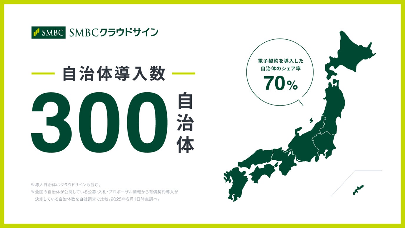 SMBCクラウドサイン・クラウドサイン®︎の自治体導入数、300自治体を突破