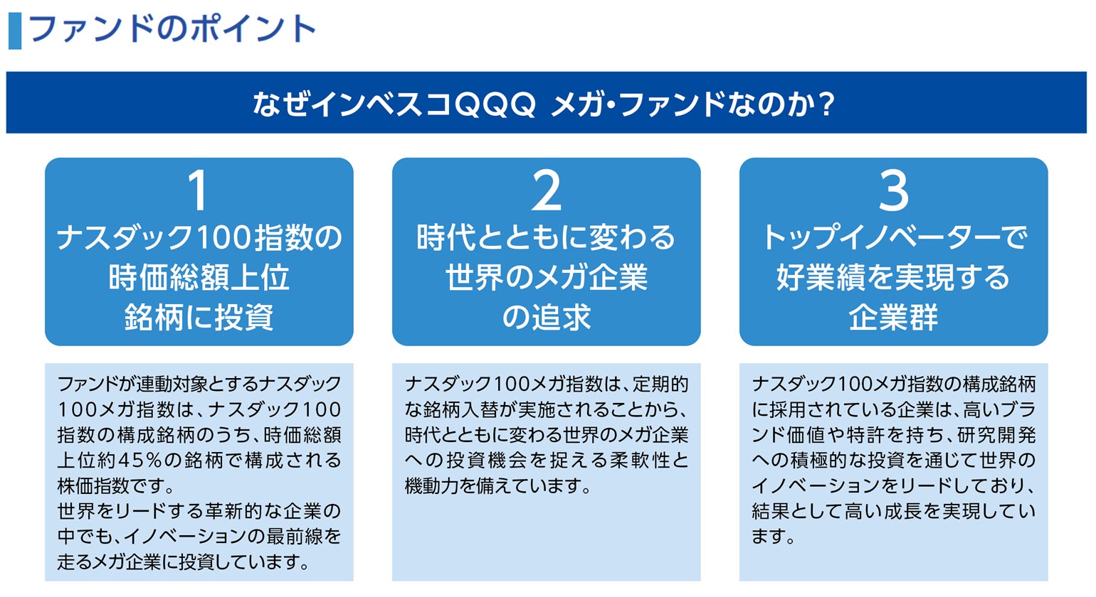 インベスコQQQ　メガ・ファンドを6月30日に設定