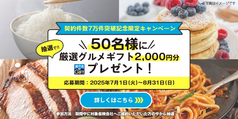 「【Visaブランド限定】分割払いご利用で1億ポイントもれなく山分け」キャンペーンを開催