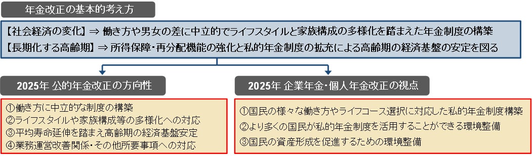 「【Visaブランド限定】分割払いご利用で1億ポイントもれなく山分け」キャンペーンを開催