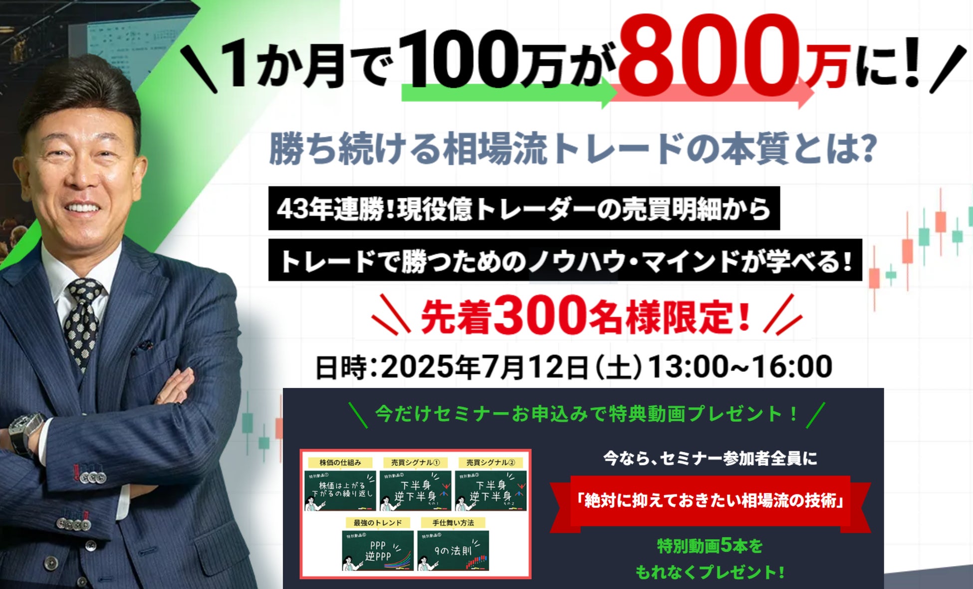 【1か月で資産8倍】トレード歴43年の現役億トレーダー「相場師朗」が、自身の売買事例で教える“勝ち続ける”株式投資セミナーを7月12日開催！