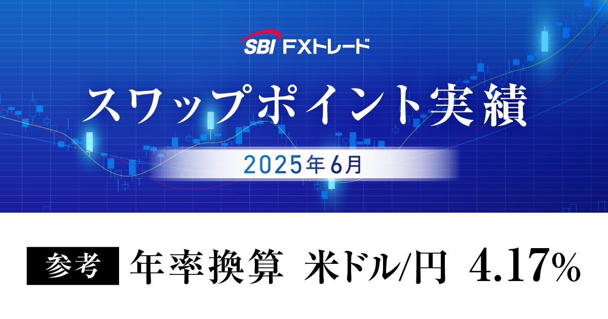 2025年6月のスワップポイント実績のお知らせ