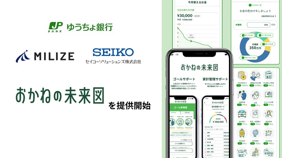 MILIZE、ゆうちょ銀行に「おかねの未来図」を セイコーソリューションズとともに提供開始