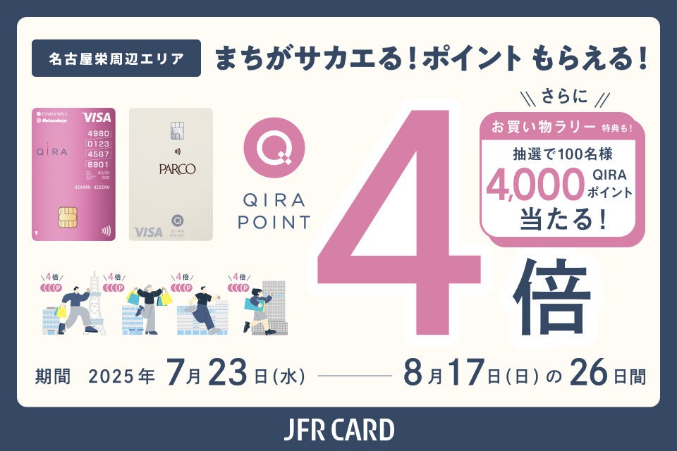 ～まちがサカエる！ポイントもらえる！～　名古屋・栄周辺エリアにて「QIRA［キラ］ポイントキャンペーン」を実施　QIRAポイントが通常の4倍貯まる＆抽選で豪華特典をプレゼント