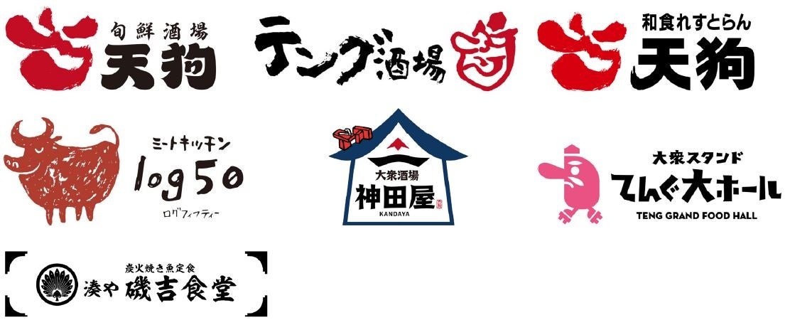 クレジットカード「ローソンPontaプラス」会員さま向け優待特典 最大15％ポイント還元の対象店舗の追加について
