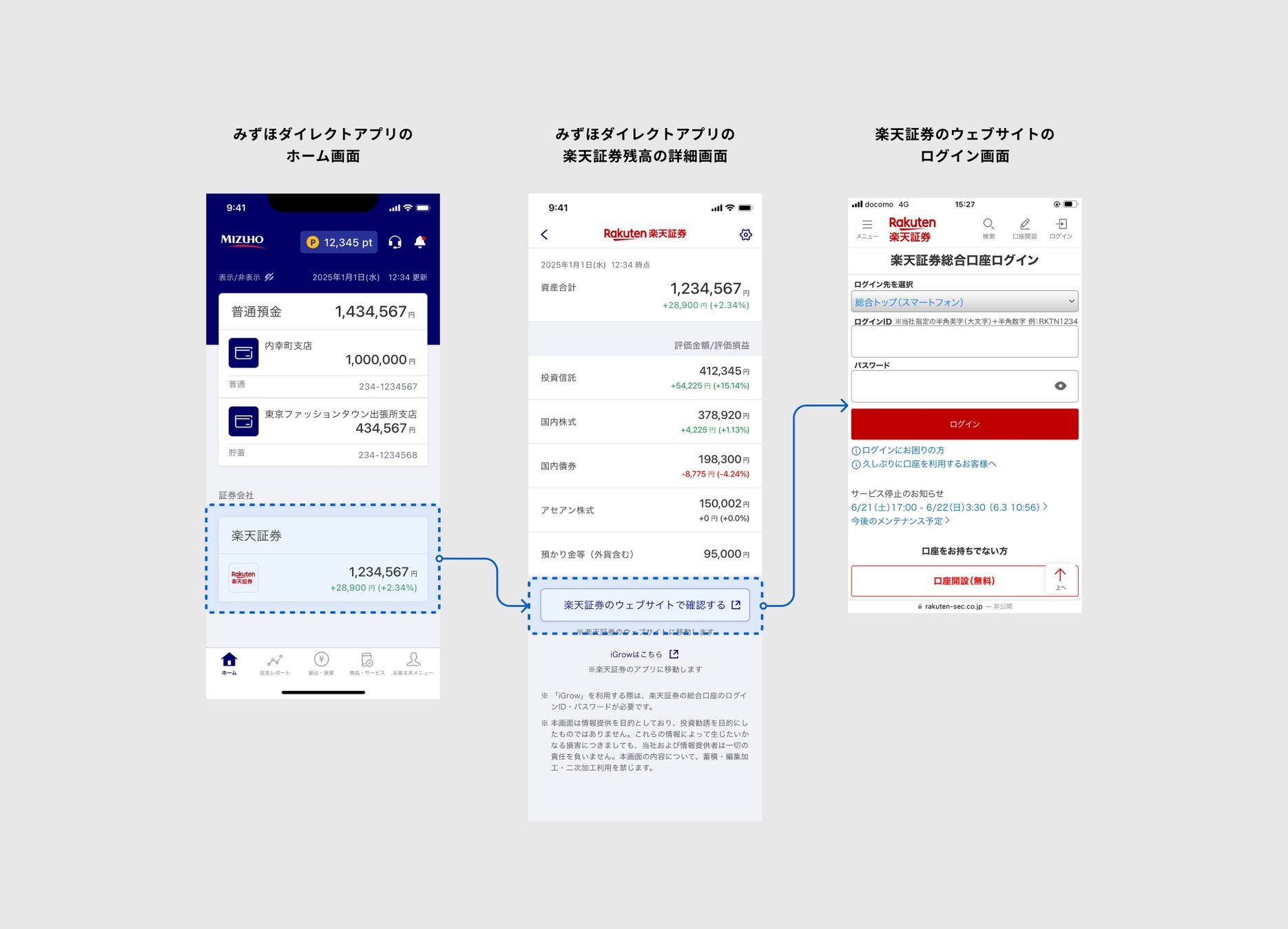「みずほダイレクトアプリ」で楽天証券の残高表示が可能に