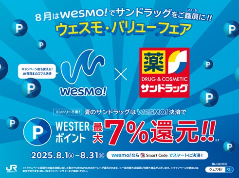 WESTERポイント最大７％還元「8月はWesmo!でサンドラッグをご贔屓に!!ウェスモ・バリューフェア」を８月1日（金）から開催します
