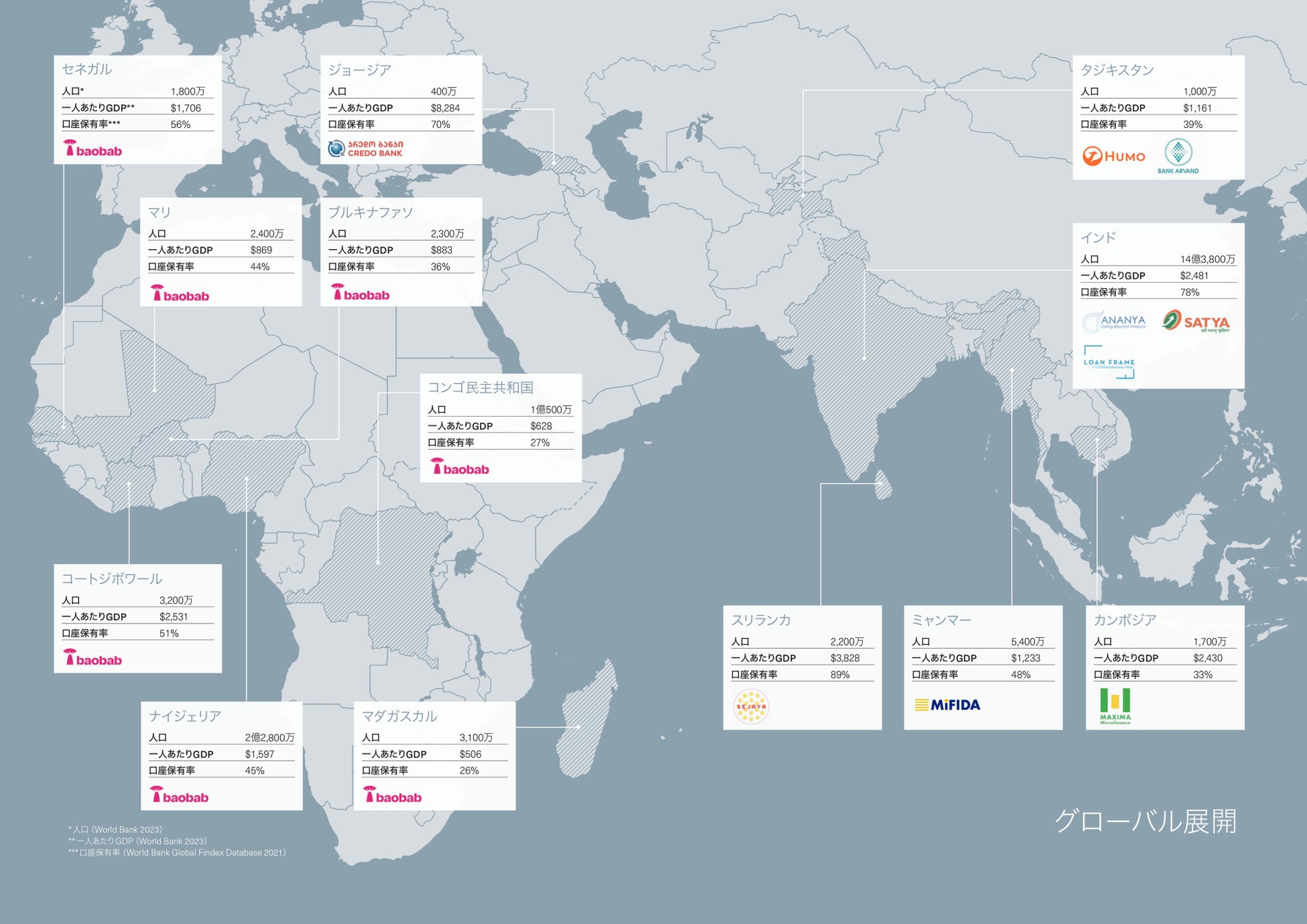 JTG証券、おまかせ運用サービス「WEALTH GROWTH」に日本株式コースを追加。サービス開始を記念した投資家向けセミナーを開催！