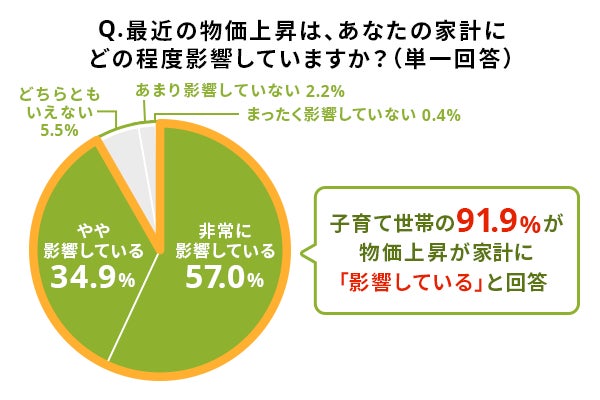SyFu、Salt Edgeと提携。世界50カ国、5,000以上の銀行カード決済データ連携を実現