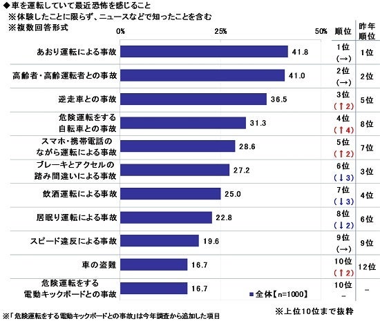 日本初！コスト完全ゼロのビットコイン積立投資『ゼロつみたて』提供開始のお知らせ