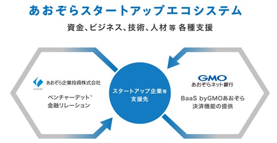 TVアニメ「天穂のサクナヒメ」カード登場！