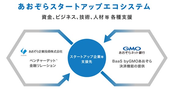 累計120万部突破のベストセラー作家・トニー野中、待望の新刊！『大富豪の貯金術』ついに発売開始
