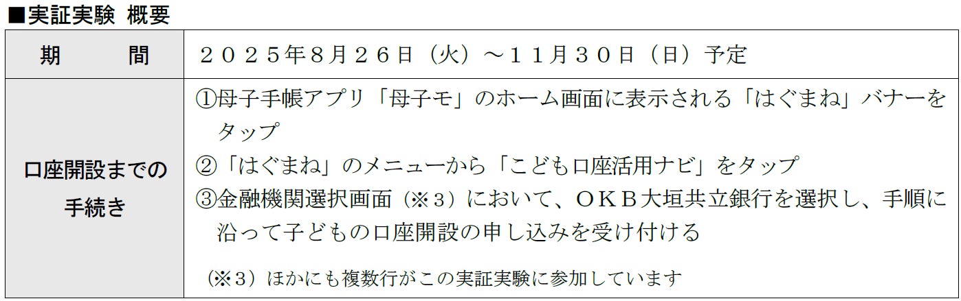 「山梨中銀アプリ通帳 with CRECO」への「入出金明細出力機能」の追加について