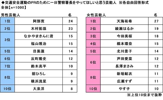 【SBIいきいき少短】宮崎ビジネスセンターにおける生成AIを活用した「対話型AIオペレーター」導入のお知らせ