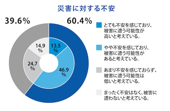 ～音楽教育による人材育成のエコシステム発展へ～　全日本ピアノ指導者協会が遺贈寄付受け入れ拡大に向けて、三井住友信託銀行と遺贈寄付に係る協定締結