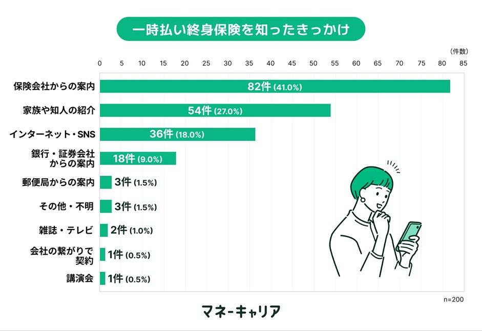 SDGs達成に向けて「2025年版 社会活動レポート」を発行しました
