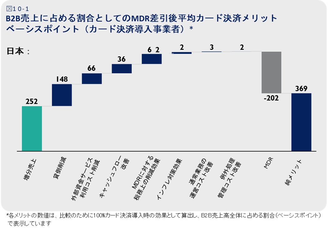 UPSIDER、ICC KYOTO 2025へ登壇および出展