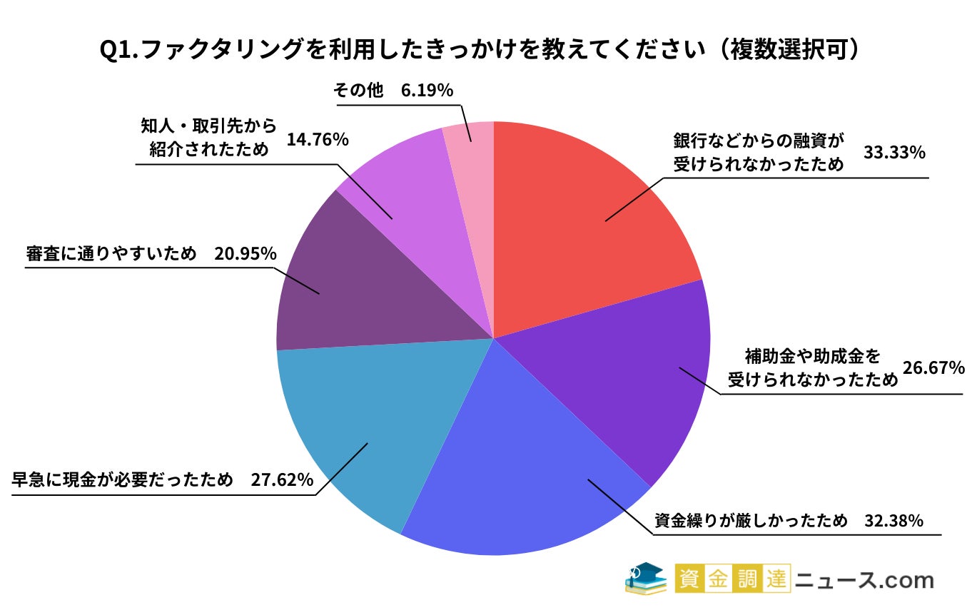 【不動産好き必見】不動産のプロが渋谷を街歩き！│不動産クラウドファンディング「LEVECHY（レベチー）」