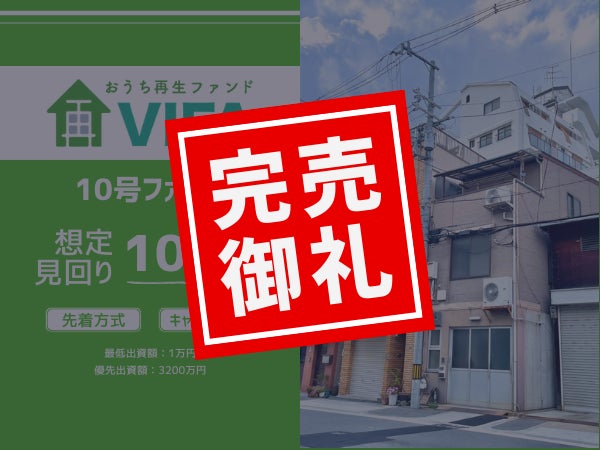 【金利相当額キャッシュバック】日経225取引キャンペーン開催!【トライオートCFD | インヴァスト証券】