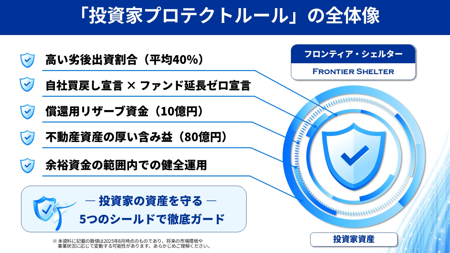 Siiibo証券 、「ファイナンスミックス 資金調達のウラ話」に登壇