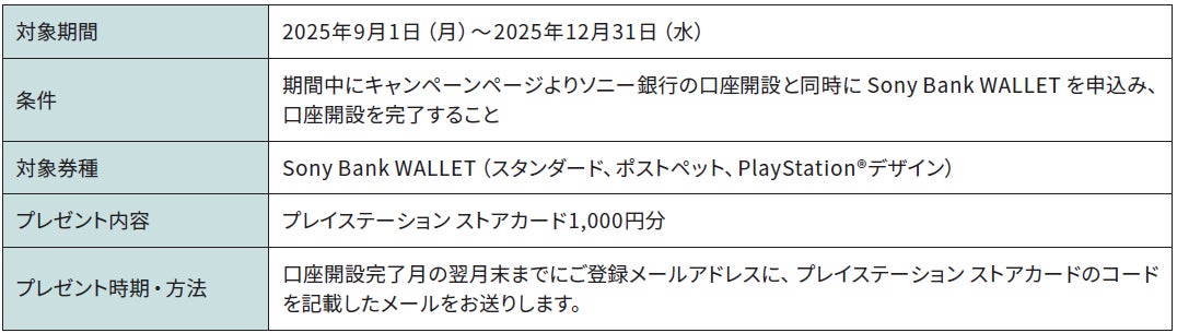 「スマイルボーナス」サービス提供開始のお知らせ