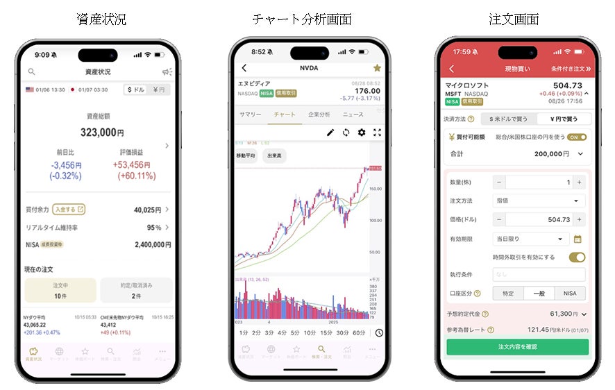 ぐるなびと楽天カード、最大40万ポイント山分けキャンペーンを開催