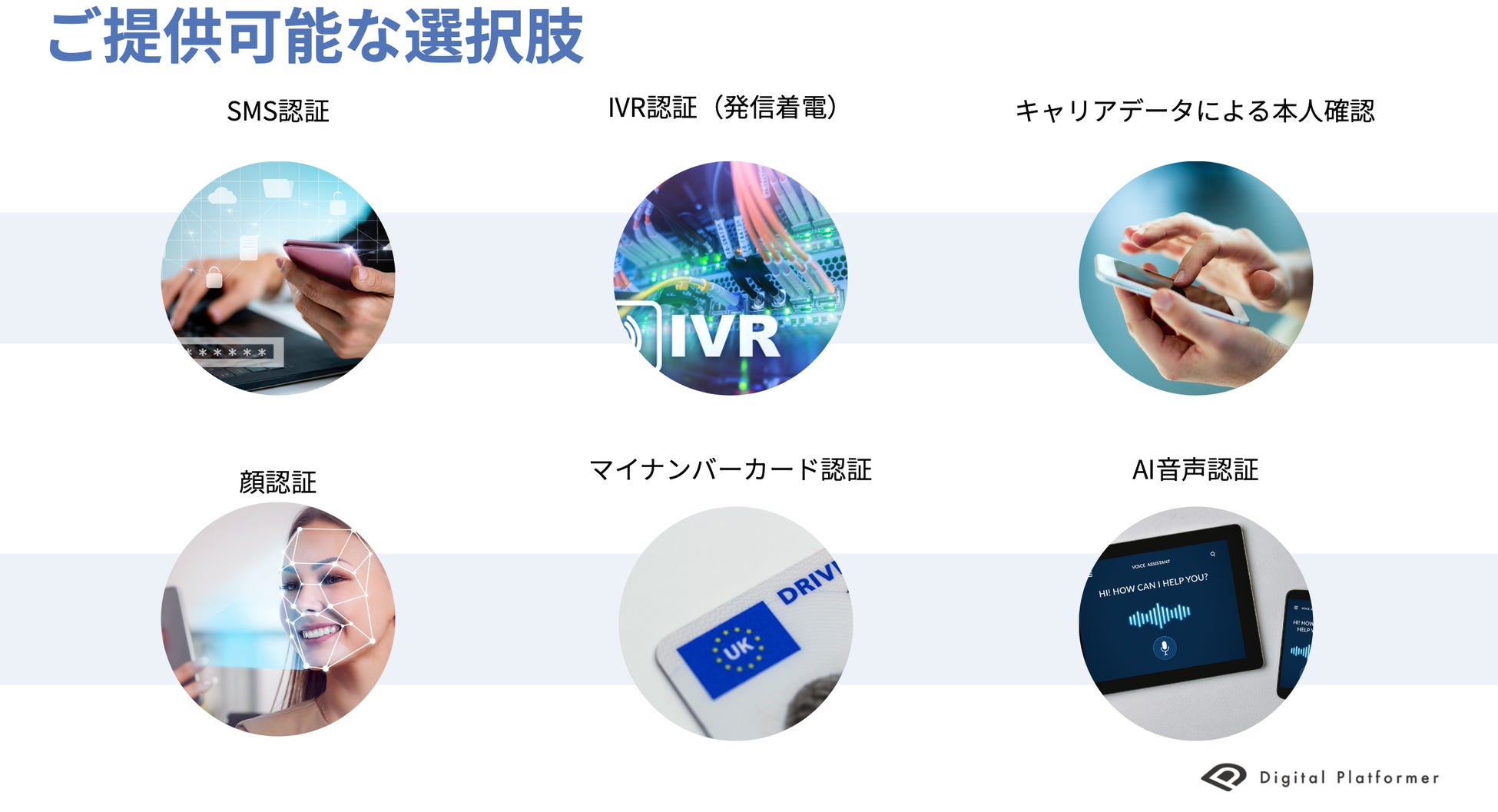 高度化するフィッシング詐欺に対抗する新オファリングを提供開始