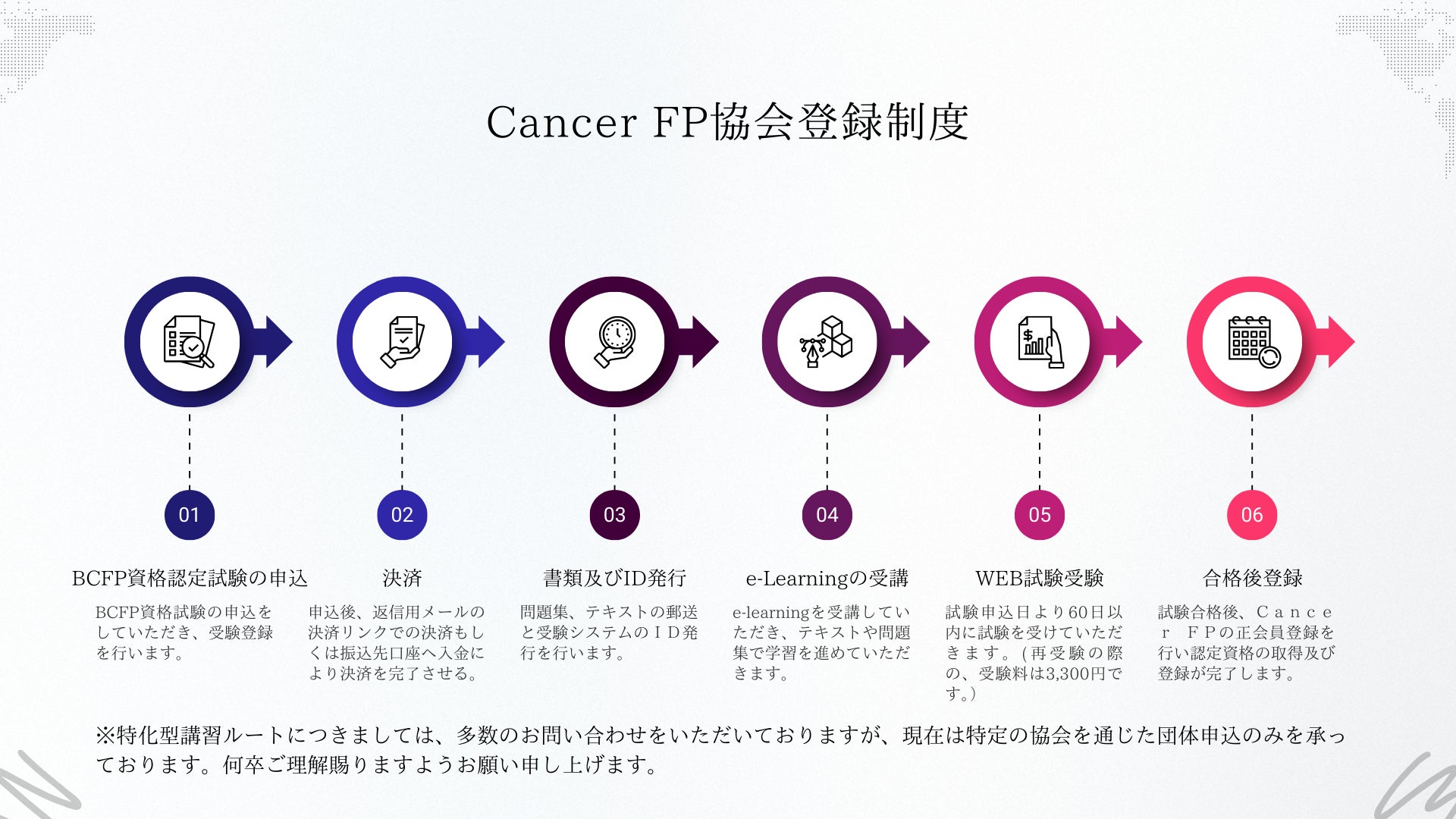 『阪神タイガース リーグ優勝キャンペーン2025』開始！