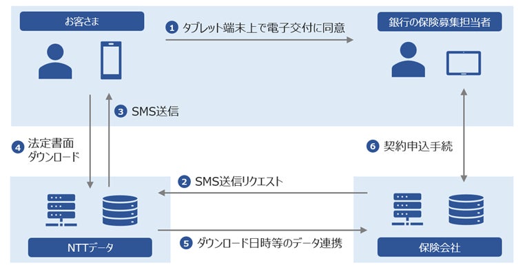 「Business Technology Conference Japan （BTCONJP） 2025」にスポンサー企業として参加します