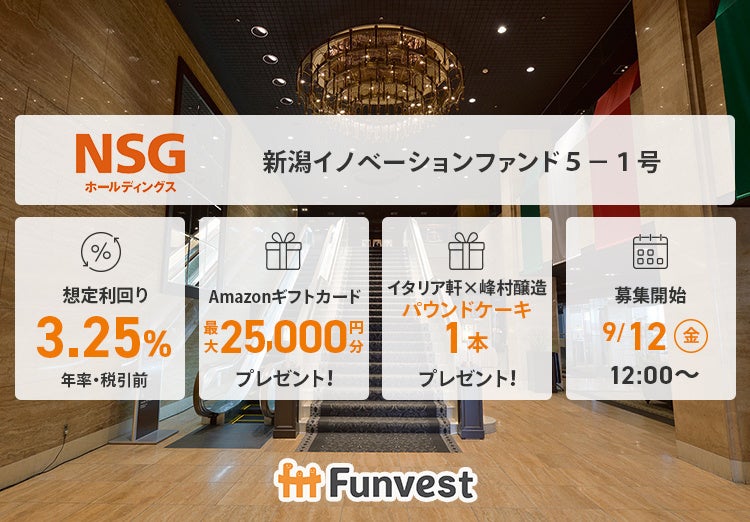 クールコネクト、空き家活用の「収益不動産」第一弾シリーズがリリース2週間で全件完売