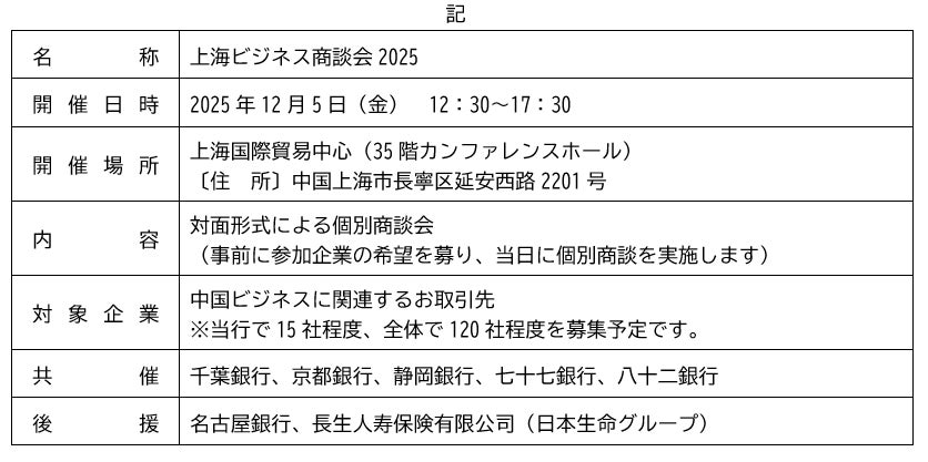 ＳＤＧｓ私募債「地域応援型」の引受けについて(株式会社入木石油店)