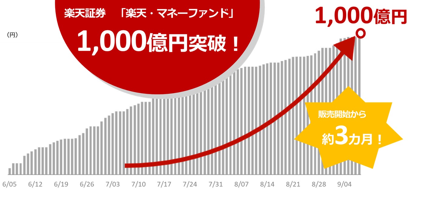 「上海ビジネス商談会2025」の開催について