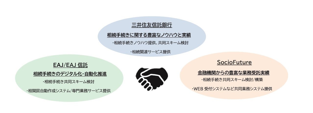 「日本における最優秀日本株ETF運用会社」を受賞