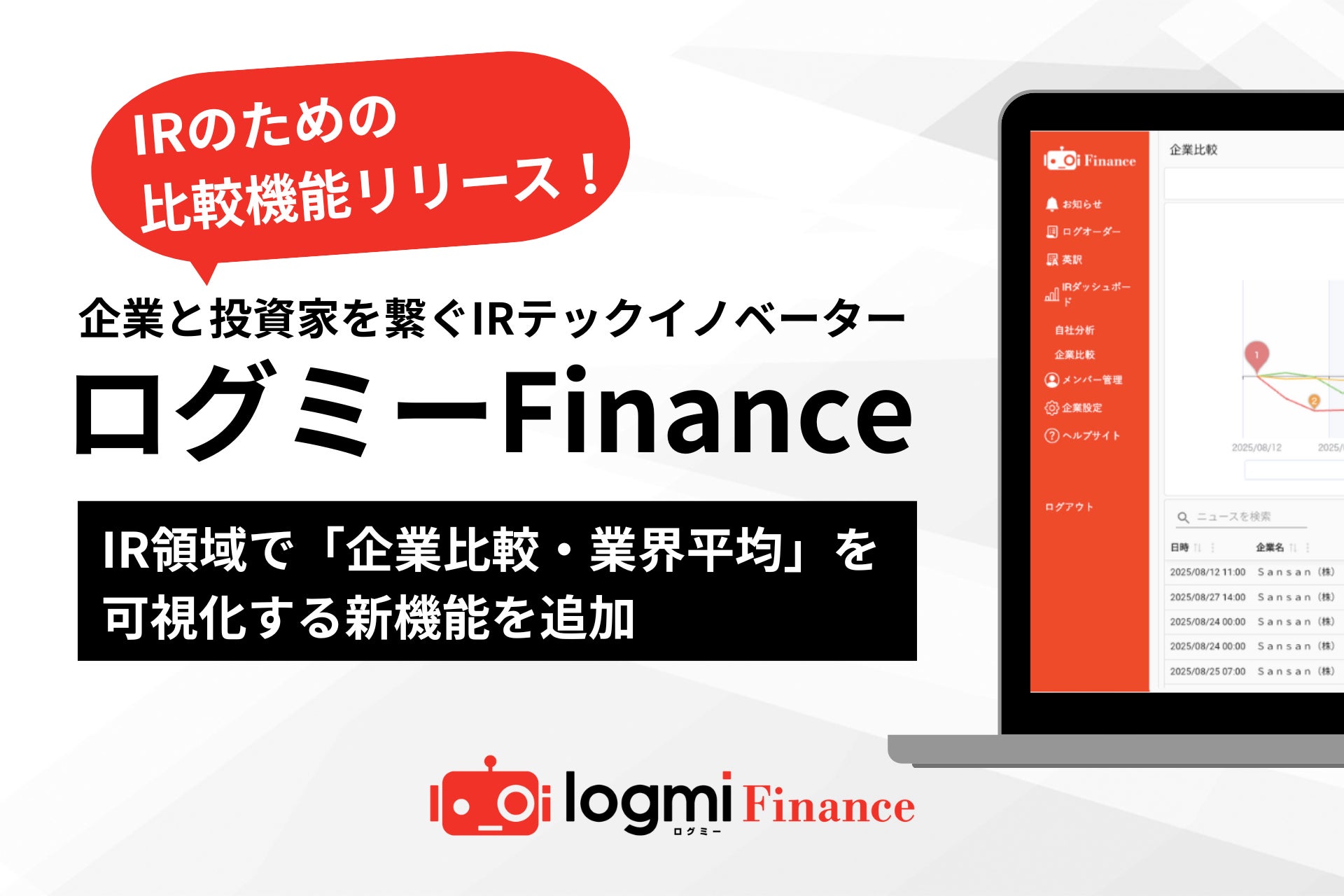 最短5分で発行＆最大3,000円キャッシュバック！話題の「WHATAWON限定デザインカード」登場