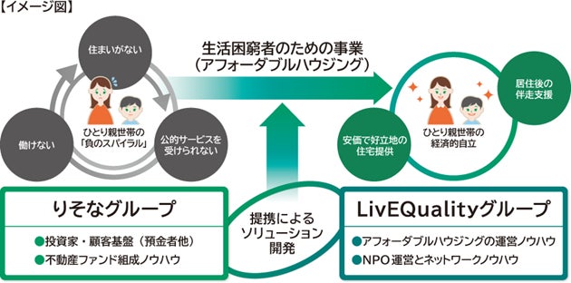 【ペット保険 人気ランキング】2025年9月最新版を発表！｜ペット保険STATION