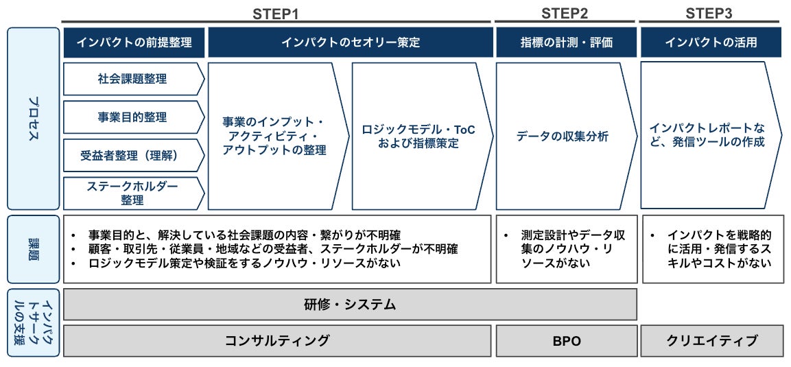 【日経CNBC onlineにサブチャンネル誕生】マーケット・経済専門メディア「日経CNBC」が動画配信サービス「日経CNBC online」を拡充！テレビの枠を超えた多彩なコンテンツを提供