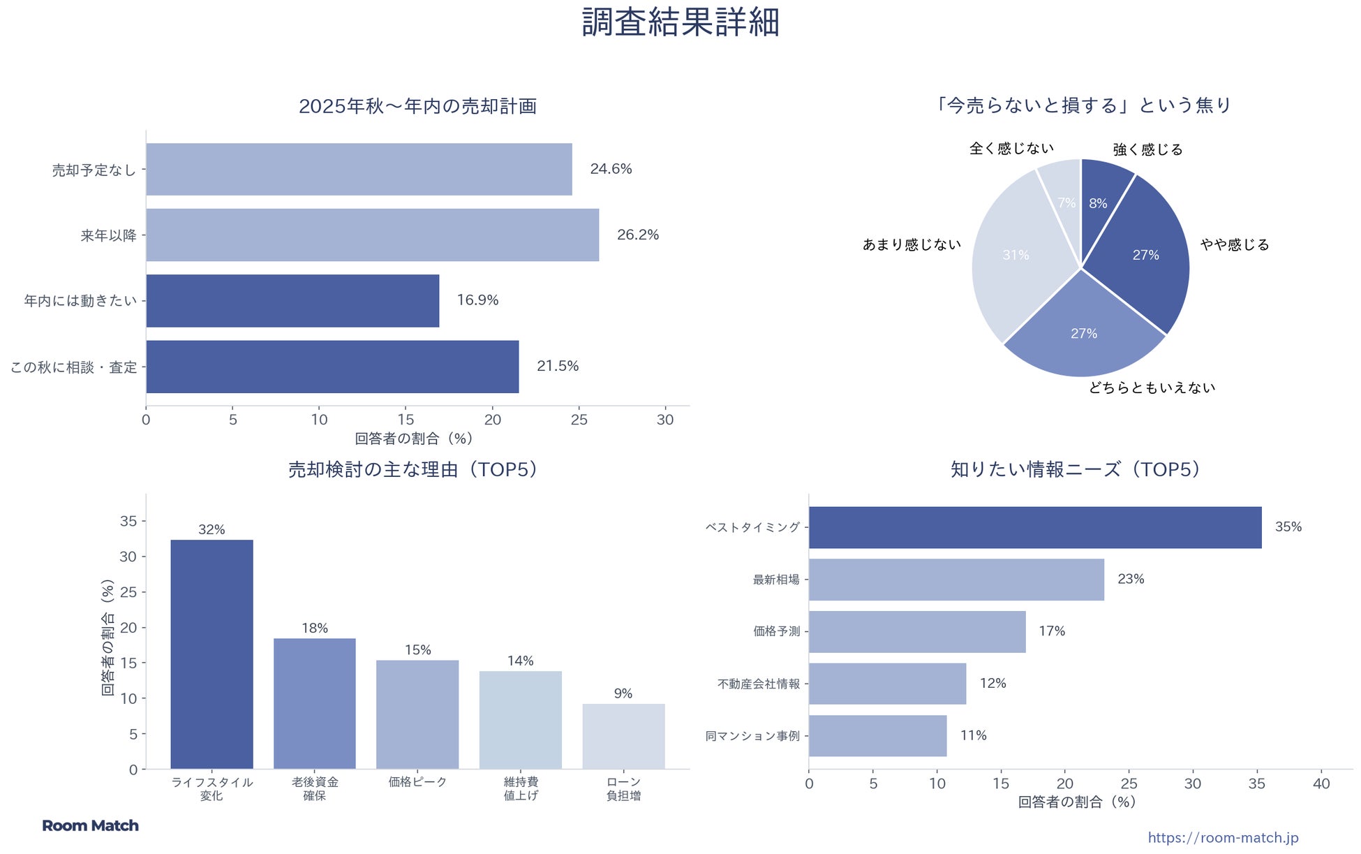 日本最大の金融ITフェア「FIT2025」に出展